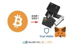 区块链钱包找回技术全解析：如何安全