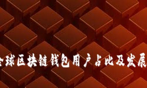 briaoti全球区块链钱包用户占比及发展趋势分析