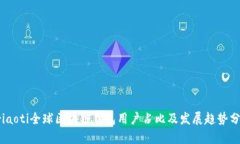 briaoti全球区块链钱包用户占比及发展