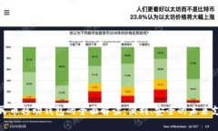 数字人民币移动钱包的全面解读：便利