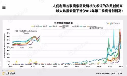 上海农商银行数字钱包使用指南 | 全面解析与用户体验
