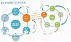 建行数字货币钱包：安全便捷的未来支