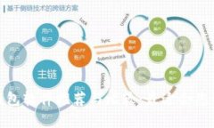 数字钱包软件推荐与比较：最适合您的