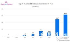 如何将火币平台的数字货币安全转移到Tokenim？