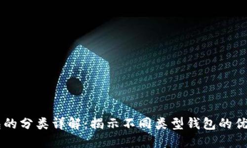区块链钱包的分类详解：揭示不同类型钱包的优缺点与应用