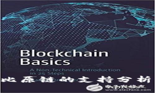 Tokenim对比原链的支持分析与应用前景