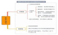 Tokenim对比原链的支持分析与应用前景