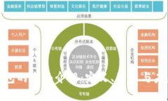 数字钱包的全面介绍：定义、公司与未