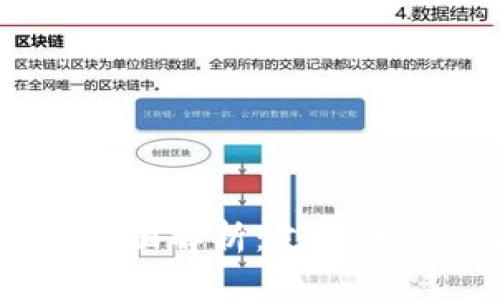 招行数字钱包全面解析：支持的APP与使用指南