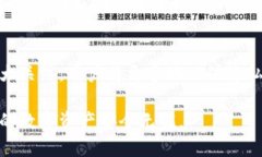 选择最佳数字货币钱包的全面指南数字