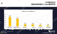如何在Tokenim钱包中查看合约地址