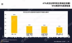 : 如何找回丢失的TokenIM密匙：全面指南