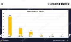 数字币钱包下载指南：轻松管理您的数