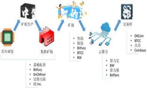  
  数字钱包账户类型填写指南：一步步教你如何正确选择 / 

关键词 
 guanjianci 数字钱包, 账户类型, 填写指南, 在线支付, 数字货币 /guanjianci 

### 数字钱包账户类型填写指南：一步步教你如何正确选择

随着数字经济的迅速发展，越来越多的人开始使用数字钱包来管理他们的资金。数字钱包不仅提供了方便快捷的支付方式，还使得用户能够更轻松地进行资产管理。然而，当我们在注册数字钱包账户时，选择正确的账户类型是至关重要的。本文将为你详细讲解在填写数字钱包账户时不同账户类型的含义，以及如何正确填写，帮助你避免常见的错误。

### 账户类型的基本概念

数字钱包通常提供几种不同的账户类型，包括个人账户、商业账户和企业账户等。每种账户类型的功能和适用场景不同，因此在注册时必须根据你的实际需求进行选择。

#### 个人账户

个人账户是最常见的数字钱包账户类型，适合个人用户使用。个人账户通常提供基础的支付和收款功能，支持存储个人资料和资金管理。用户可以通过这些功能进行日常消费、转账和支付，比如网购、支付账单、转账给朋友等。对于大多数普通用户而言，选择个人账户完全可以满足相关的需求。

#### 商业账户

商业账户则是为小型企业、个体户或自由职业者设计的。它通常提供一些额外的功能，比如销售报告、交易统计、以及多种支付选项等。企业使用商业账户可以更有效地管理客户订单、分析销售数据，并提供更专业的服务。因此，如果你是一位创业者或从事小规模商业活动，你可能会需要选择商业账户以适应你的需求。

#### 企业账户

企业账户则是为大型企业或跨国公司提供的，更加复杂和全面的服务。它具备多种功能，比如员工管理、资金流动监控、多种货币转换等。企业账户适合需要进行大规模交易、管理大量客户的公司使用。对于一般用户来说，企业账户过于复杂，通常不需要.

### 正确填写账户类型的步骤

当你决定注册数字钱包账户后，填写账户类型的步骤通常非常简单。以下是一些步骤和建议：

1. **了解不同账户类型的功能**  
   在创建账户之前，了解不同账户类型的特点。仔细阅读官方指南或相关帮助文档，确保你选择的账户类型能够满足你的需求。

2. **选择合适的账户类型**  
   在注册过程中，平台一般会提供下拉菜单供用户选择账户类型。认真考虑自己的使用场景，选择最适合你的账户类型。比如，如果你只是为了日常支付，建议选择个人账户；如果你是小型商户，可能更倾向于选择商业账户。

3. **填写个人信息**  
   在选择账户类型后，系统会要求你填写相关的个人信息，比如姓名、邮箱、联系方式等。请务必确保信息的准确性，以免影响后续的账户使用。

4. **选择安全设置**  
   账户的安全性也是必须考虑的重要内容。在设置过程中，可以选择启用双重认证等额外的安全措施，以保证账户安全。

5. **确认信息无误**  
   在提交注册请求之前，仔细检查所填写的所有信息，确保无误。错误的信息不仅可能导致注册失败，也会给后续的资金管理带来麻烦。

### 常见问题

在填写数字钱包账户时，用户常常会遇到一些疑问。以下是六个常见问题的详细解答。

#### 问题一：我应该选择哪个账户类型？

我应该选择哪个账户类型？
选择账户类型的关键在于使用场景。对于普通用户而言，个人账户通常是最合适的选择。此类账户能够满足日常支付需求，不需要担心复杂的财务管理。如果你正在经营小型商业活动，商业账户会为你提供更多的功能，以便于管理客户订单或进行销售分析。而如果你是大型企业的财务负责人，企业账户可能会更符合你的要求。总之，选择账户类型时，应根据自己的使用需求和资金流动的规模进行判断。

#### 问题二：注册时需要提供哪些信息？

注册时需要提供哪些信息？
在注册数字钱包账户时，用户通常需要提供基本的个人信息。这包括姓名、邮箱地址、电话、地址等。有些钱包可能还需要验证你的身份，比如要求上传身份证件或其他权威来源的身份认证。确保提供的信息真实有效，有助于提高账户的安全性。此外，设置强密码和启用多重身份验证功能也是保护账户安全的重要步骤。

#### 问题三：如何确保账户信息的安全？

如何确保账户信息的安全？
保护数字钱包账户安全是非常重要的。首先，使用复杂且唯一的密码，避免使用生日、电话号码等容易被猜测的信息。其次，尽量启用双重身份验证，让账户更加安全。此外，定期更新密码，并注意不要在公共网络环境中使用数字钱包，以防止信息被盗取。如果你发现账户有异常活动，立即联系平台的客服或技术支持进行处理。

#### 问题四：账户类型可以更改吗？

账户类型可以更改吗？
一般来说，许多数字钱包平台允许用户在创建账户后进行账户类型的更改。然而，更改账户类型可能涉及到不同的服务条款和功能。因此，当你想进行更改时，应提前了解相关的政策和步骤。有些平台可能要求用户提交额外的信息或文件，以验证账户信息的有效性。在修改前，请务必做好准备，确保新账户类型能够满足你的需求。

#### 问题五：使用数字钱包需要支付费用吗？

使用数字钱包需要支付费用吗？
不同的数字钱包平台对用户的收费政策各有不同。某些平台提供基础账户是免费的，但在进行交易时可能会收取一定比例的手续费。此外，商业用户和企业用户的账户通常会有更高的费用，这与他们所享受的额外服务挂钩。因此，在注册前一定要仔细阅读相应的费用条款，确保自己的预算在可承受范围内。

#### 问题六：如果我忘记了账户密码应该怎么办？

如果我忘记了账户密码应该怎么办？
大多数数字钱包平台都设有找回密码的功能。当你忘记密码时，可以通过“忘记密码”链接提交找回申请。系统通常会要求你输入注册时使用的邮箱或电话，收取验证码并重置密码。在此过程中，要确保使用安全的网络环境，避免密码被盗。如果在找回密码过程中遇到困难，建议及时联系客户服务获取进一步帮助。

### 结语

数字钱包的使用日益普及，选择合适的账户类型和正确填写账户信息对于用户至关重要。通过本文的详细指南，希望能帮助你更好地理解数字钱包的账户类型，从而在数字支付和资产管理中做出明智的选择。无论你是个人用户、创业者，还是大型企业，都能够找到适合自己的账户类型，为你的财务管理提供便利。

### 参考资料

为确保内容的准确性和权威性，在撰写本文时参考了多种关于数字钱包的官方资料和行业分析报告。如需了解更多详细信息，可访问各大数字钱包官方网站或阅读相关书籍和文献。