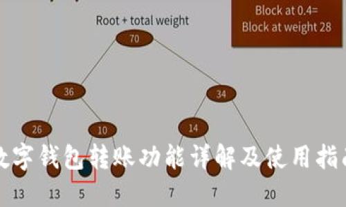 数字钱包转账功能详解及使用指南