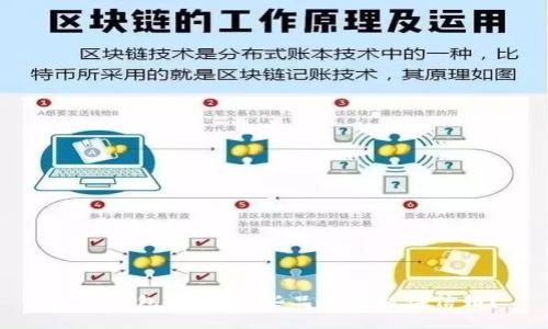 数字钱包推荐:哪些品牌更值得信赖?