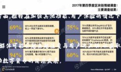   推特停止加密货币钱包功能的影响与