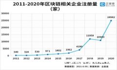 数字钱包全家使用攻略：让每个家庭成