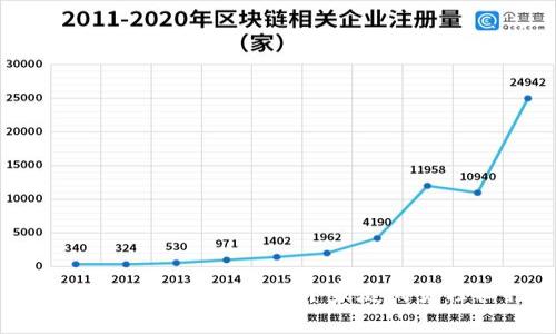 数字钱包全家使用攻略:让每个家庭成员轻松打理财务
