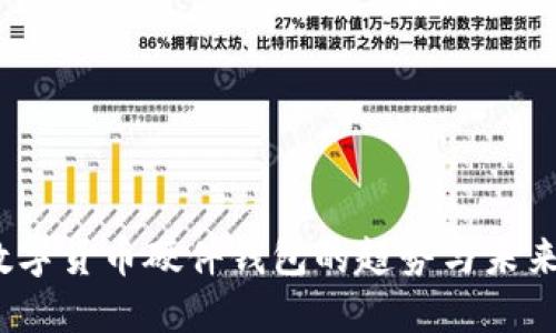 2023年数字货币硬件钱包的趋势与未来发展方向