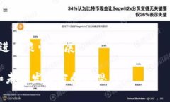   数字钱包规范详解：构建安全高效的