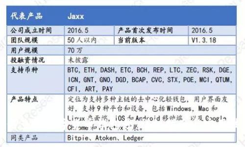 如何查询数字货币钱包号:详细指南与实用技巧