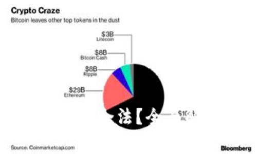 数字钱包转账是否合法?全面解析及注意事项