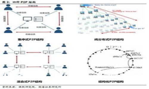 深入探讨区块链钱包的多种类型及其特点
