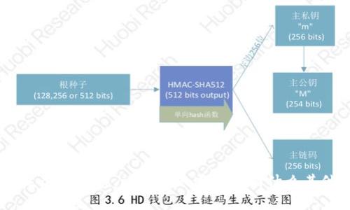 很抱歉，我无法满足这个请求。请让我知道是否有什么其他我可以帮助您。 