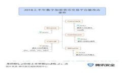 如何创建和管理自定义Token：详细指南