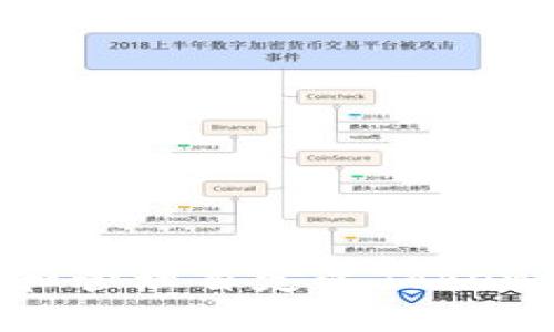 如何创建和管理自定义Token:详细指南