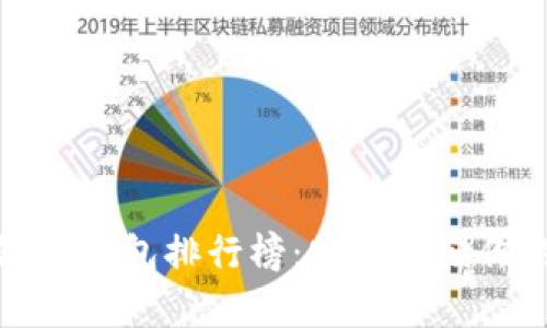 bias区块链冷钱包排行榜:安全存储你的加密资产