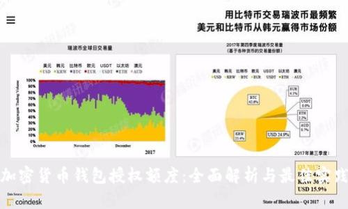 加密货币钱包授权额度:全面解析与最佳实践