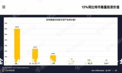 淘宝使用数字钱包的全面指南：快速、