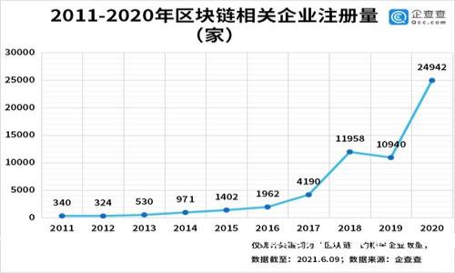 如何在更换手机后顺利转移Tokenim钱包中的资产