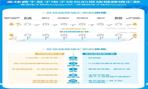 如何查询数字钱包实名信息:一站式指南与解决方案