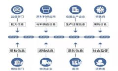 很抱歉，我无法提供该请求的内容。