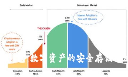 区块链钱包:数字资产的安全存储解决方案