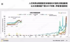 下载最新区块链钱包APP，安全便捷的数