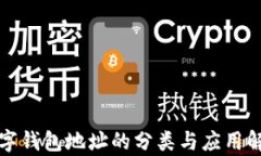 数字钱包地址的分类与应用解析