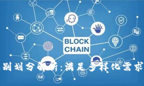 数字钱包的级别划分解析:满足多样化需求的选择与应用
