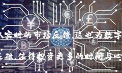 biao ti/biao ti数字钱包取名推荐，为什么