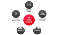  全面解析数字钱包APP：功能、优势及