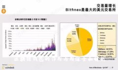 区块链钱包的作用与用途全面解析