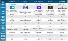   数字币钱包游戏带你进入虚拟财富体