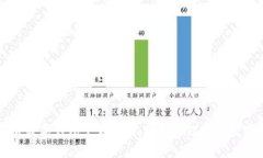 网页版数字钱包下载指南：轻松管理你