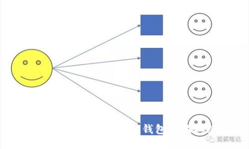 如何安全使用区块链冷钱包扫描二维码?