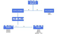 baioti数字钱包付款流程全解析：如何快
