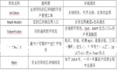 揭开古驰钱包的数字之谜：了解奢侈品