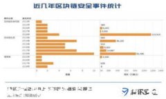 2024年春节红包钱包数字的把握与使用